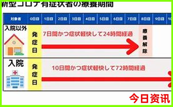 唐山海滩景区哪里好玩