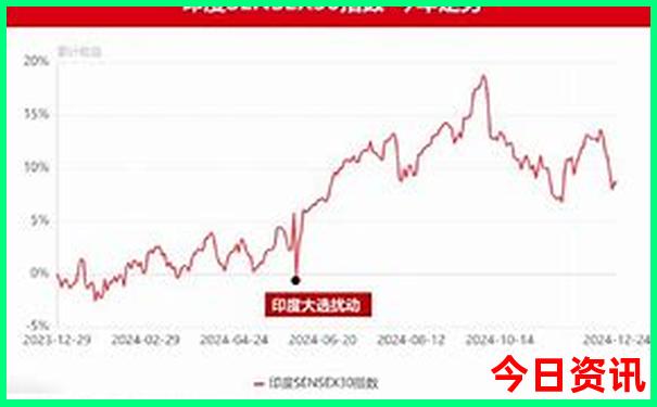 去内蒙古旅游必去景点