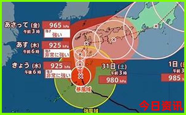 亲子旅游地方推荐