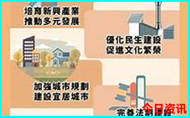 暑假旅游城市排行榜前十名